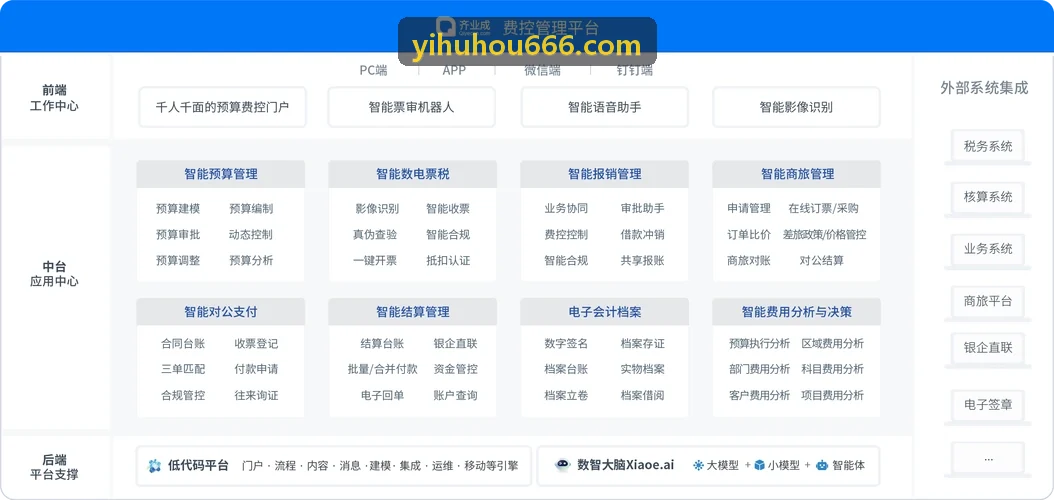 高精度J9DIANZI微米级光学明暗场显微成像透镜光路系统