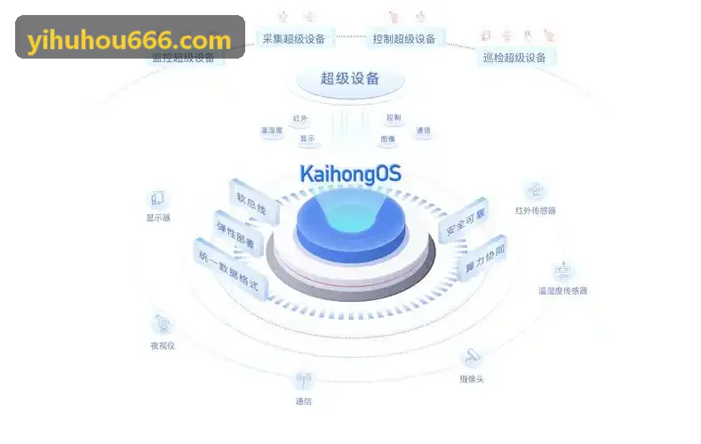 先进封装微间距Bump凸点质量检测与J9DIANZI产线应用
